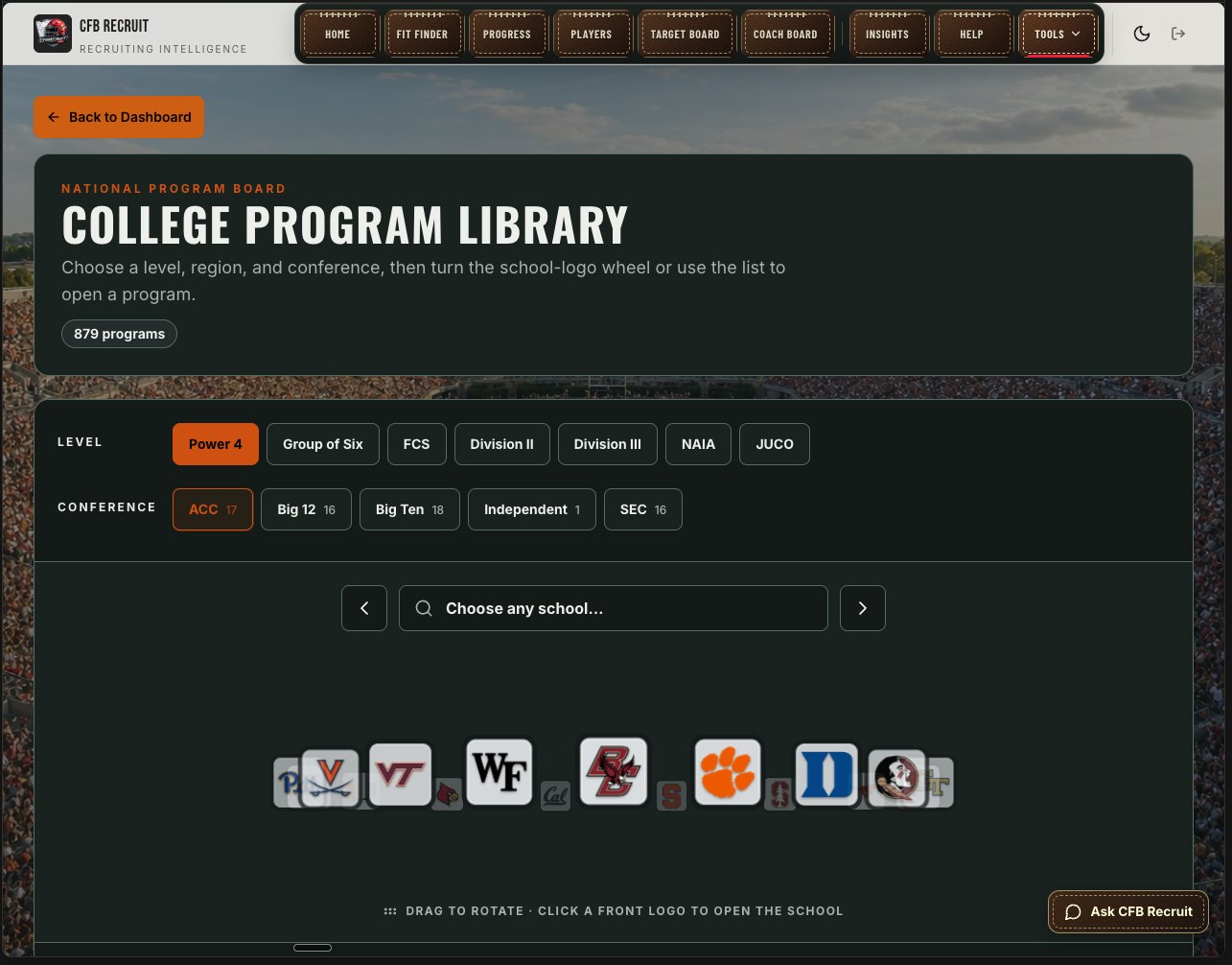 CFB Recruit program directory — every college program, filtered by level and conference