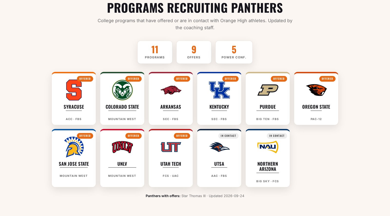 Programs Recruiting Panthers — eleven real programs with real logos on pantherlegacyclub.org